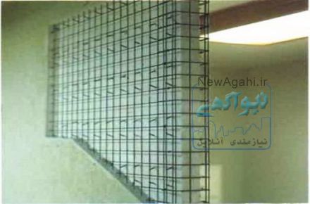 زرین فوم نصر تولید کننده انواع ساندویچ پانل تری دی
