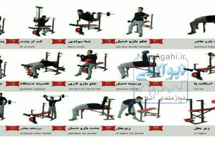 خریدوفروش وتولیدلوازم ورزشی