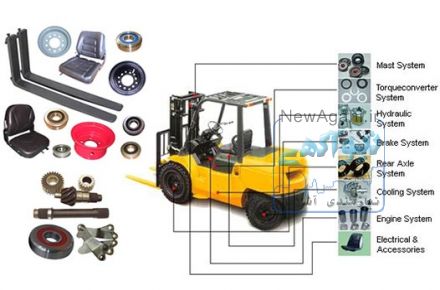 فروشنده قطعات کوماتسو و کاترپیلار هیوندایی ولوو دستگاههای چینی