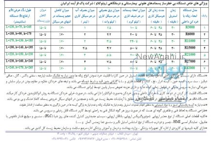 دستگاه امحاء زباله های عفونی بیمارستانی و درمانگاهی