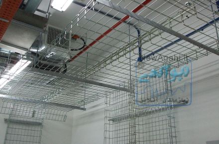 سبد کابل ، سینی مش کابل