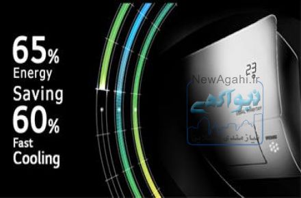 فروش مستقیم کولر گازی 24000 اجنرال قیمت روز