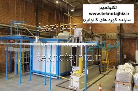 کوره کانوایری تیپ W