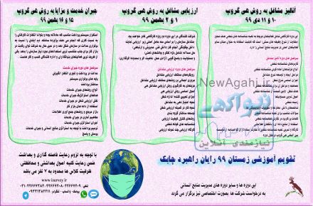 خدمات رایان راهبرد (برون_سپاری، منابع_انسانی، آموزش، درونی_سازی)