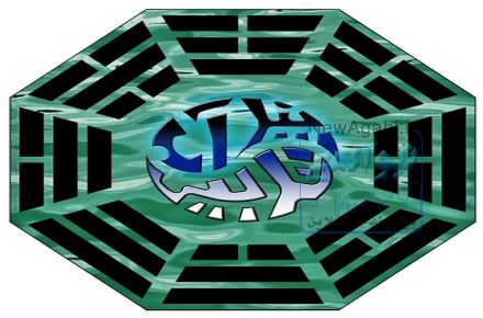 جهش تولید با بیوویتا و کاهش COD/BOD تا ۹۰%در خروجی تصفیه خانه