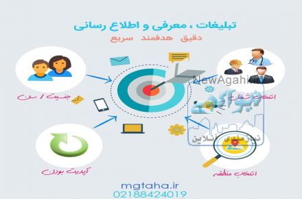تبلیغ هدفمند ، ارسال پیامک ،بانک شماره موبایل، SMS