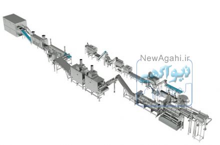 طراحی و ساخت خطوط صنایع غذایی