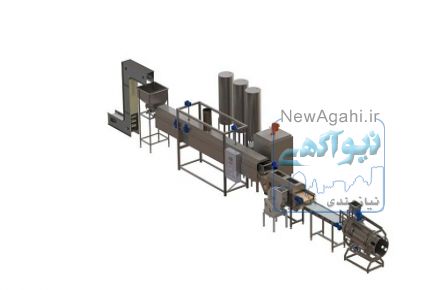 طراحی و ساخت خطوط صنایع غذایی