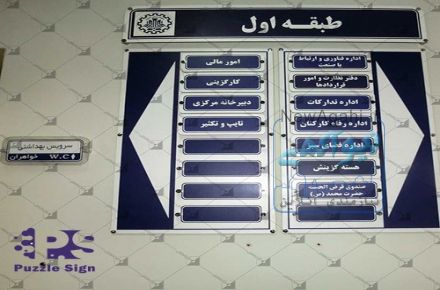 تابلوسازی پازل ساین