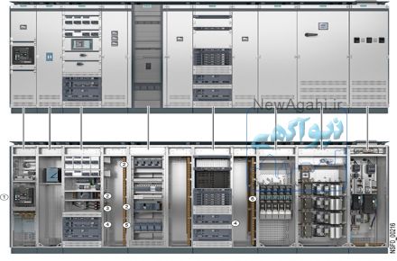 فروش سلول های طرح سیواکن