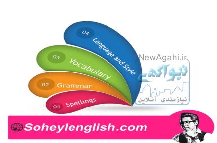 آموزش مجازی زبان  انگلیسی با نوین روش ها توسط سهیل سام