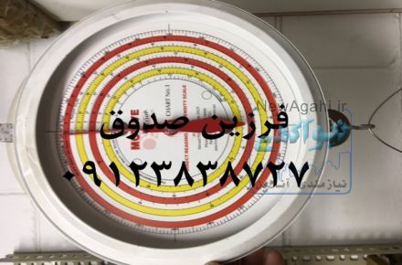 دستگاه دانسیته سنج دوغاب (مارسی اسکیل)