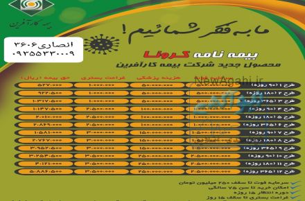 در روزهای کرونایی هزینه درمان خود را به ما بسپارید09355330009