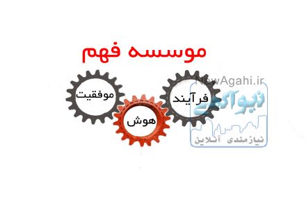 دوره جامع مدیریت فروش ( از مبتدی تا حرفه ای )