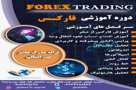 اموزش فارکس در ارومیه