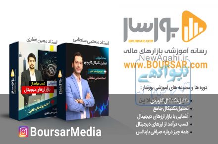 رسانه آموزشی بورسار، مرجع تخصصی آموزش بازارهای مالی، بورس و ارزهای دیجتال