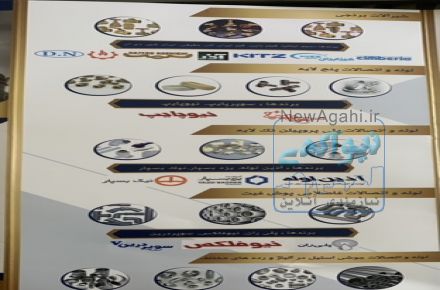 گروه صنعتی پولادگران