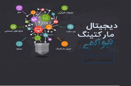 خدمات دیجیتال مارکتینگ و طراحی سایت 