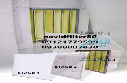 فیلتر هواساز بیمارستانی # Air Filter Hospital