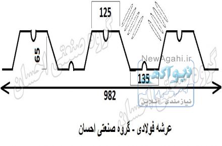 عرشه فولادی