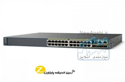 فروش تجهیزات شبکه شرکت زرین اندیشه پایتخت