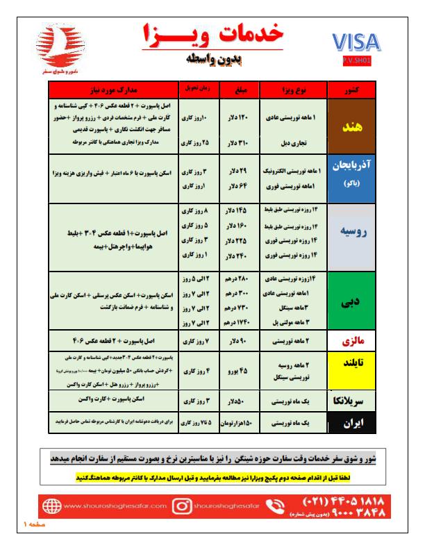 ویزا تخصص ماست