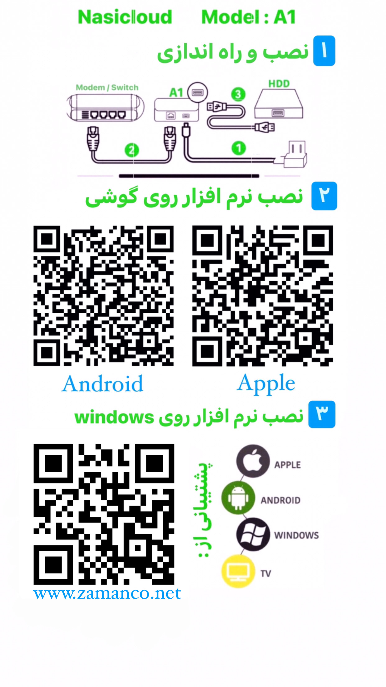 ذخیره ساز اطلاعات تحت شبکه ابری NasiCloud Model A1