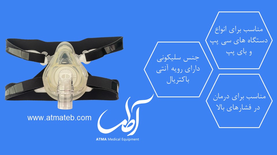 ماسک رسپیروکس