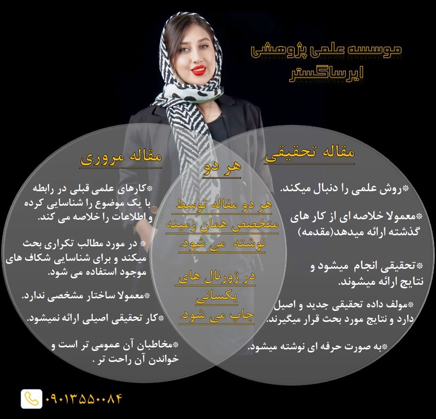 اکسپت تضمینی مقالات علمی