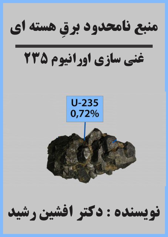 کتاب منبع برق نامحدود(افشین رشید)