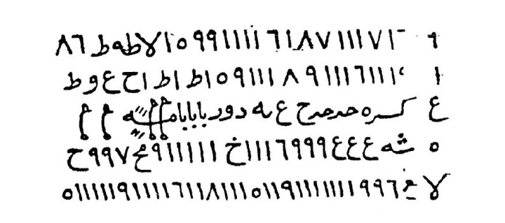 انجام طلسمات و دعانویسی
