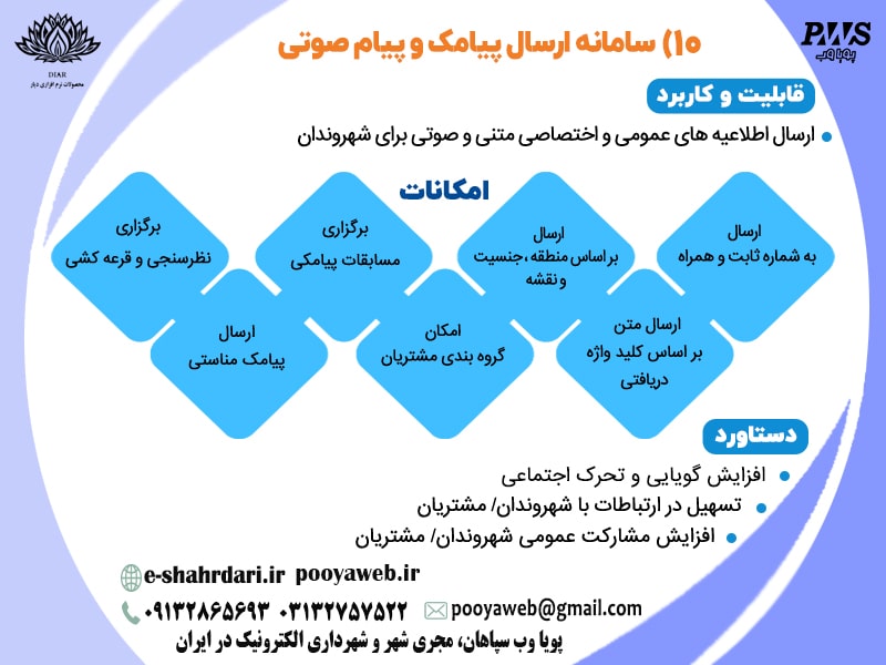 ارسال پیام گروهی با سامانه پیام کوتاه ( نسخه دیار )