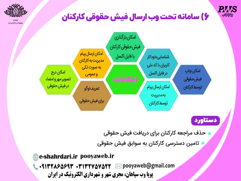 سامانه فیش حقوقی اینترنتی ( دیار )