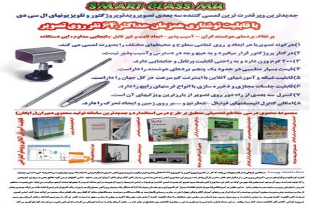 دستگاه چند لمسی کننده تلویزیون یا پروژکتور یا هرگونه نمایشگر