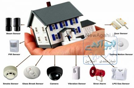 سیستم های حفاظتی دوربین مداربسته ، درب برقی آیفون تصویری