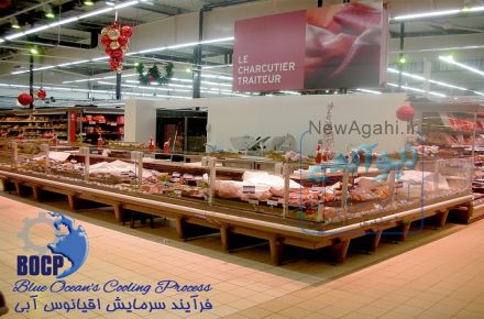 تجهیز فروشگاه