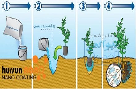 کاهش دهنده مصرف آب -کشاورزی 