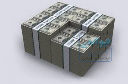 Wood Investment Company