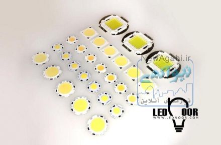 فروش سی او بی cob