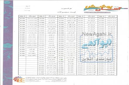 شرکت آسان پوشش تولید کننده  انواع رنک های پودری 