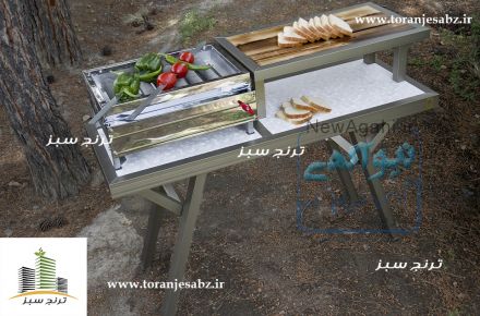دیوار سبز ، پارتیشن سبز 