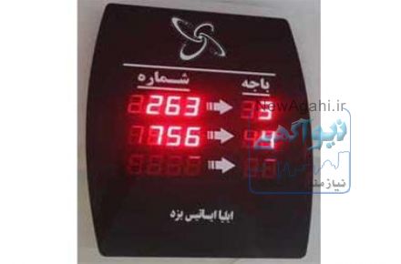 سیستم نوبت دهی