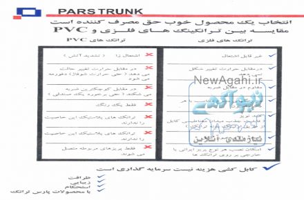 ترانکینگ و سینی کابل