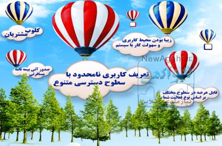 شرکت دانش رایان نوین آرتیمان