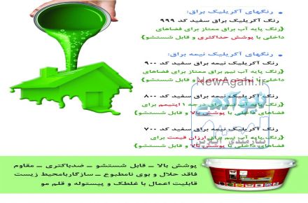 نقاشي ساختمان