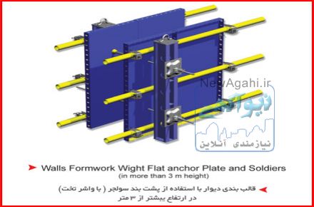 فروش – خريد – اجاره قالب بتن وشمع فلزي  نو و کار کرده