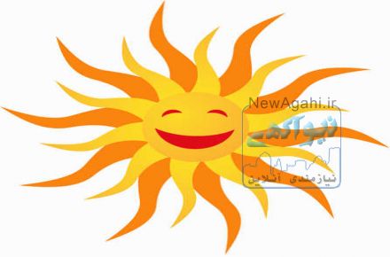 راستمرد | آگاهی، خودشناسی و علوم موفقیت و معنویت