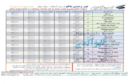 تور باکو