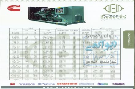 دیزل ژنراتور