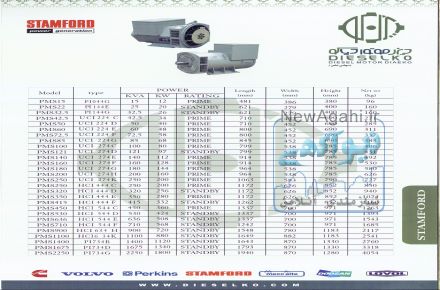 دیزل ژنراتور